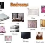 Các thuật ngữ tiếng Anh dành cho Housekeeping